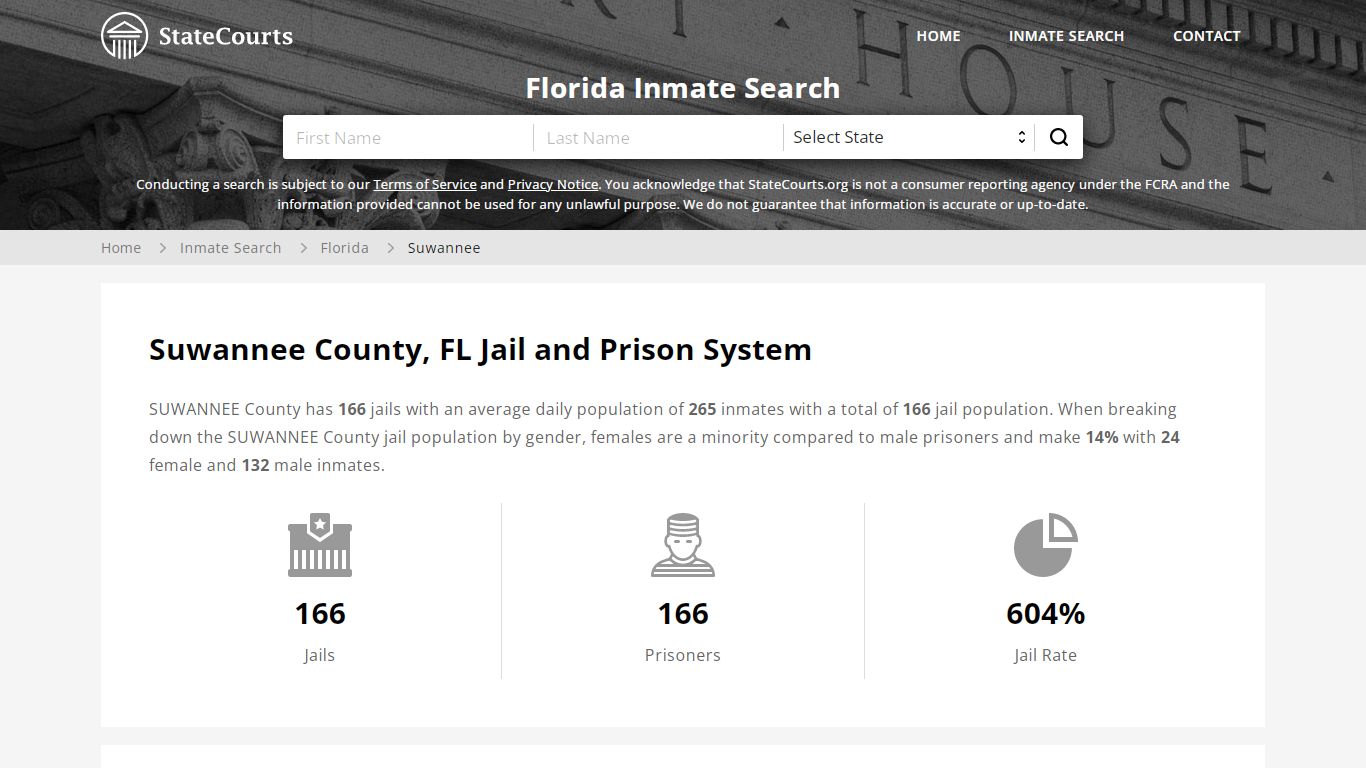 Suwannee County, FL Inmate Search - StateCourts